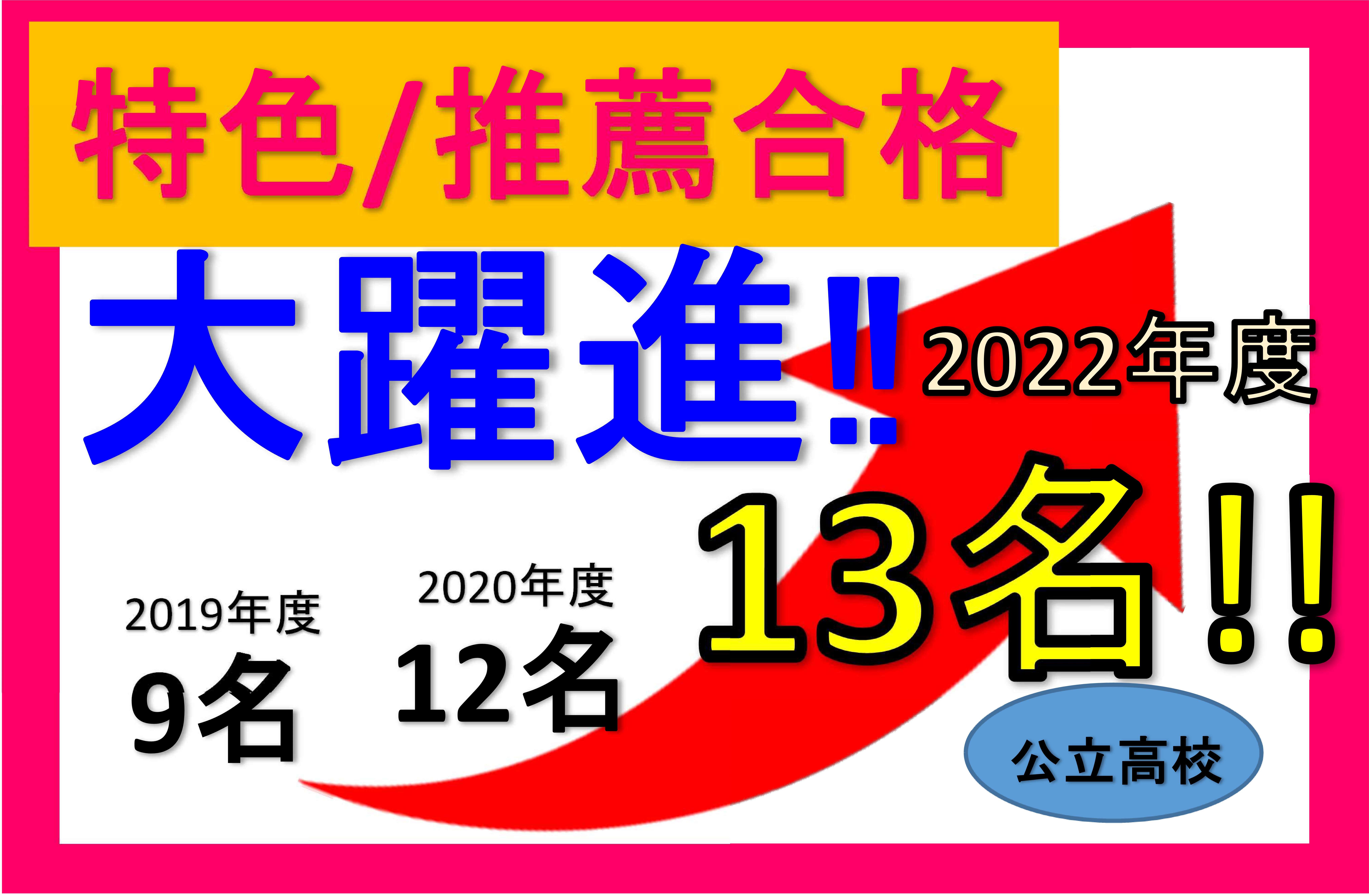 【掲示】【掲載】グイン「2022入試」